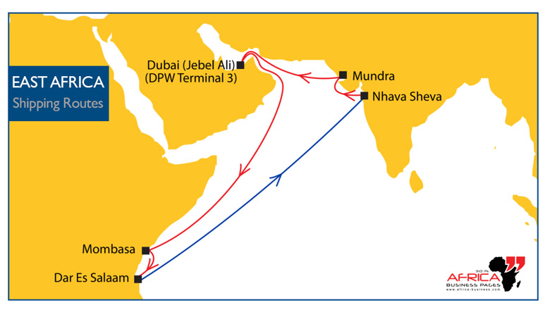 East Africa Ports